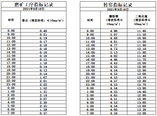 9.16煙氣.jpg