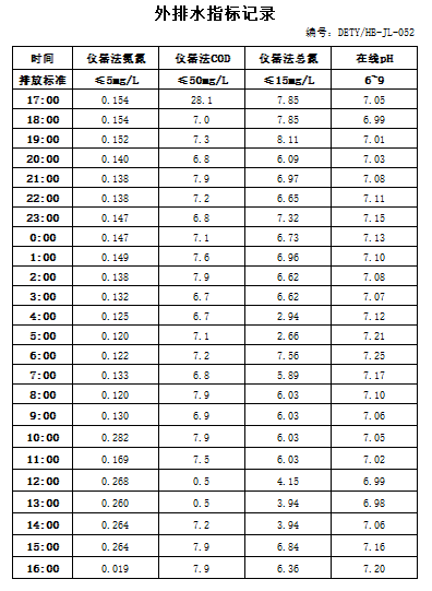 9.16排水.jpg