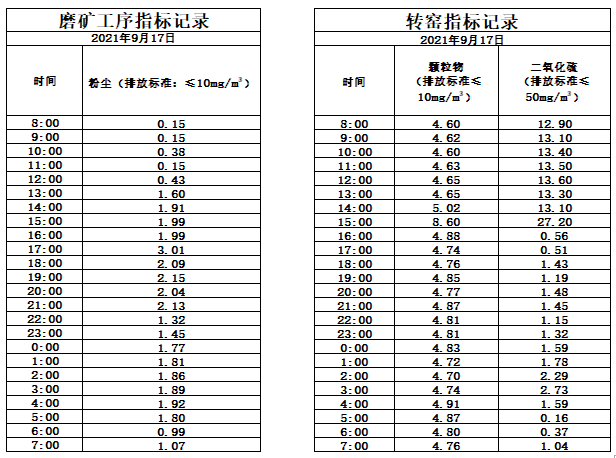 9.17煙氣.jpg