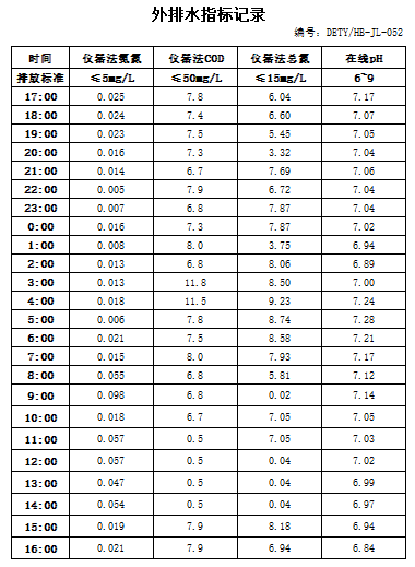 9.17排水.jpg