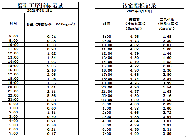 9.18煙氣.jpg