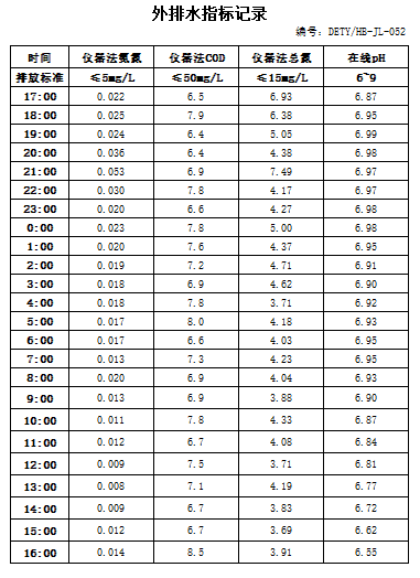 9.18排水.jpg