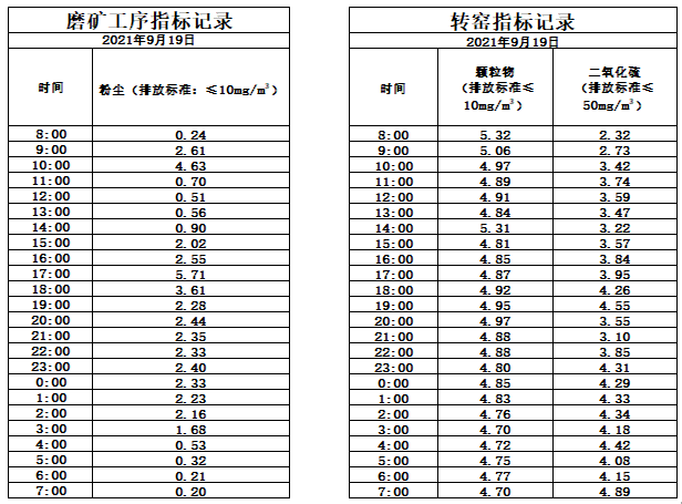 9.19煙氣.jpg