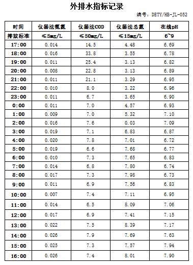 9.19排水.jpg