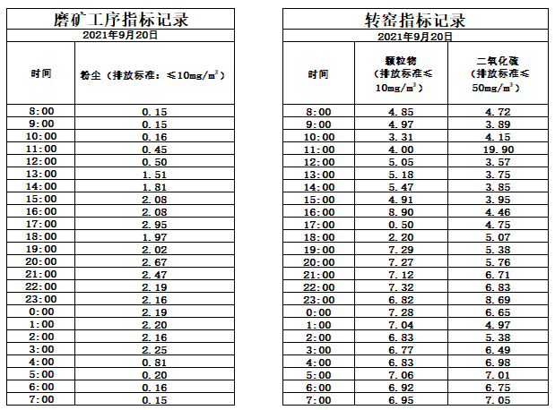 9.20煙氣.jpg