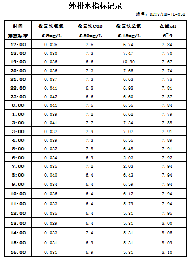 9.20排水.jpg