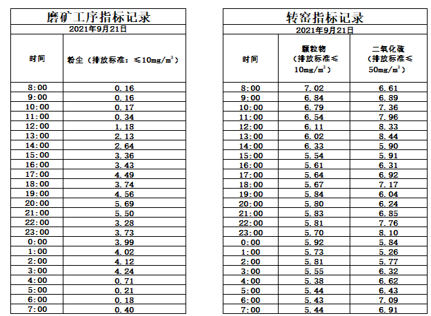 9.21煙氣.jpg