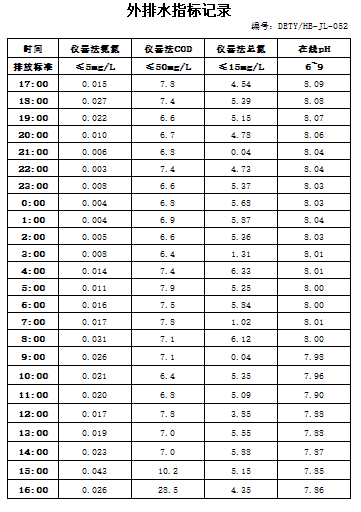 9.21排水.jpg