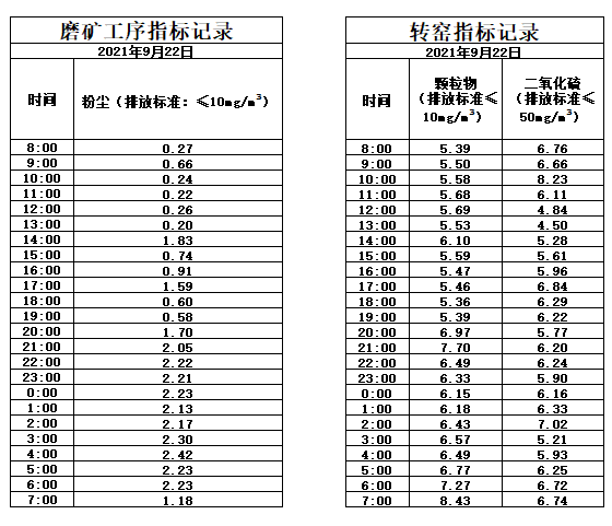 9.22煙氣.jpg