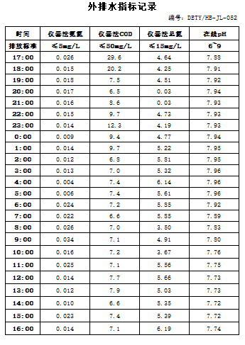 9.22排水.jpg