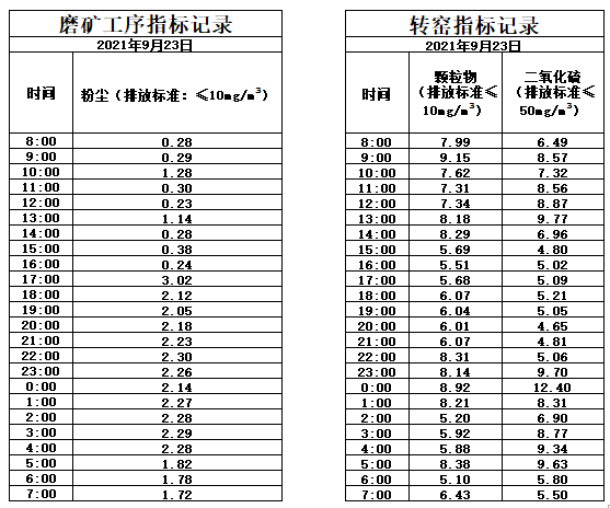 9.23煙氣.jpg