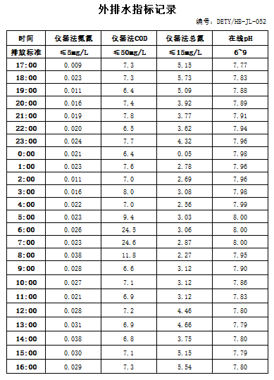 9.23排水.jpg