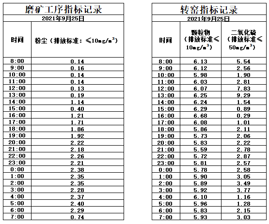 9.25煙氣.jpg