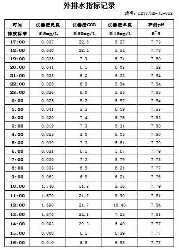 9.25排水.jpg