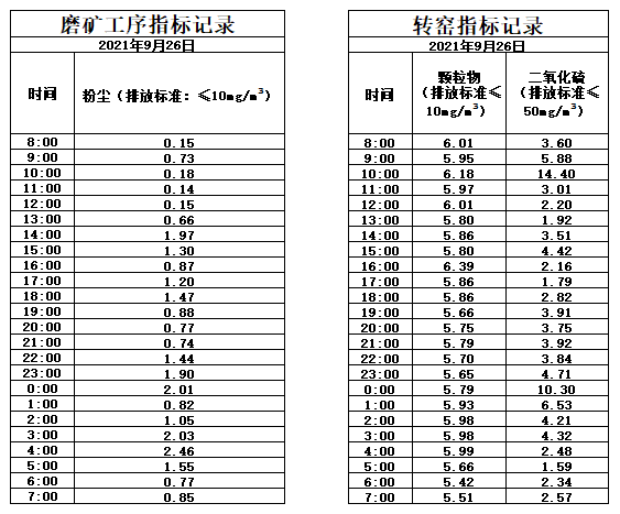 9.26煙氣.jpg