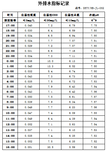 9.26排水.jpg