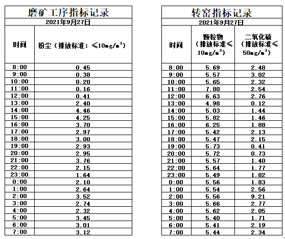 9.27煙氣.jpg