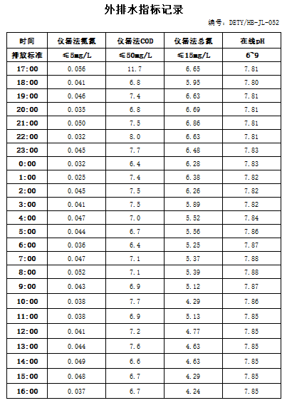 9.27排水.jpg