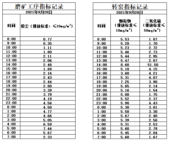 9.28煙氣.jpg