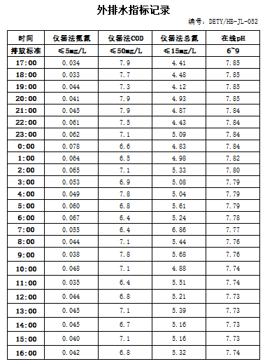 9.28排水.jpg