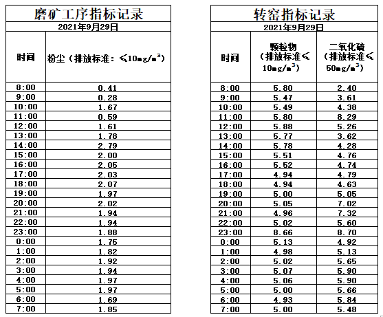 9.29煙氣.jpg