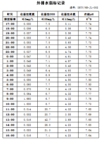 9.29排水.jpg