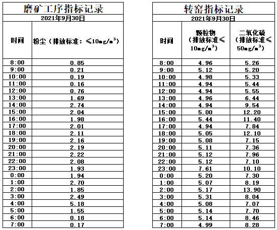 9.30煙氣.jpg