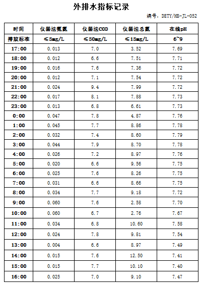 9.30排水.jpg