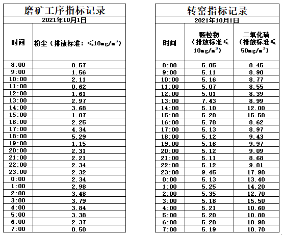 10.1煙氣.jpg