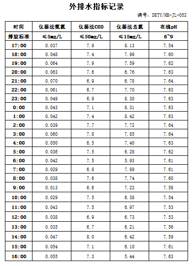 10.1排水.jpg