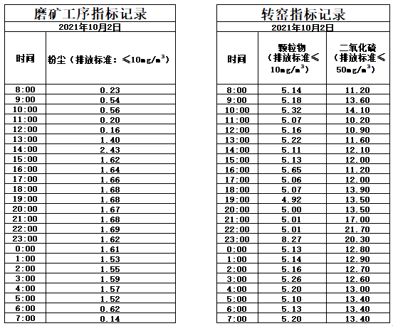 10.2煙氣.jpg