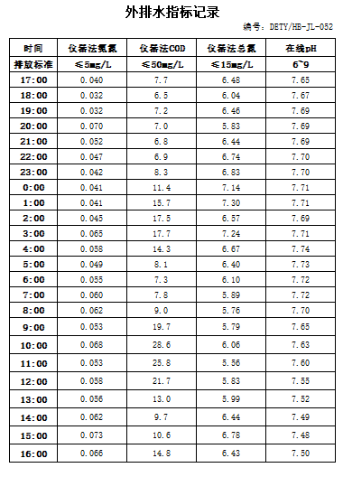 10.2排水.jpg