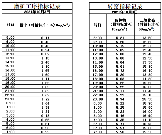 10.3煙氣.jpg