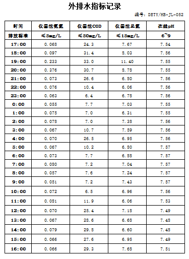 10.3排水.jpg