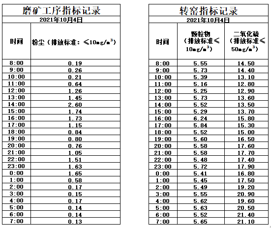 10.4煙氣.jpg