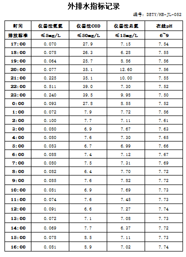 10.4排水.jpg