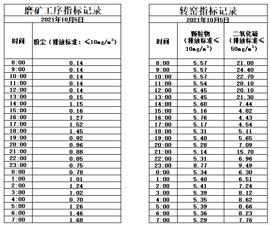 10.5煙氣.jpg