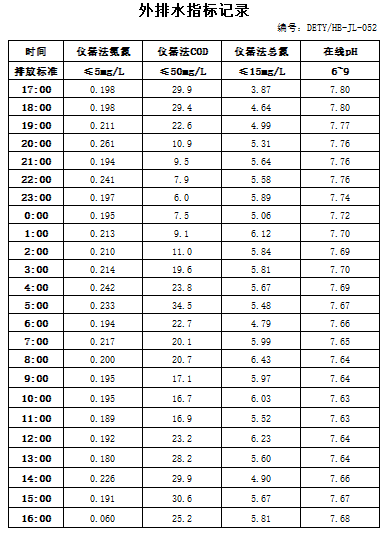 10.6排水.jpg