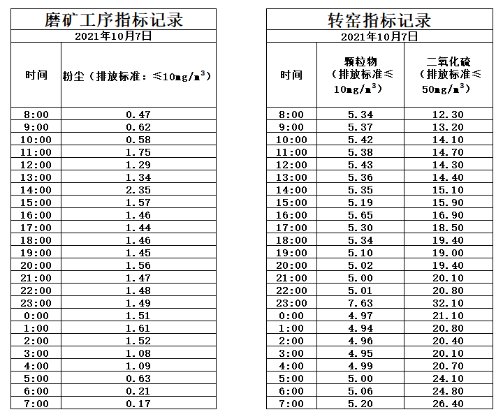 10.7煙氣.jpg