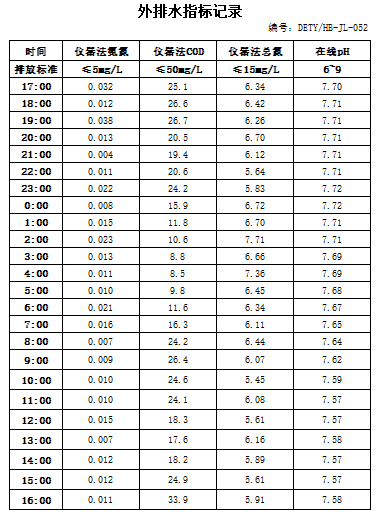 10.7排水.jpg