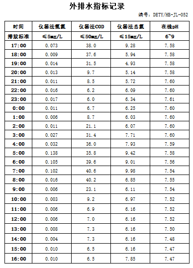 10.8排水.jpg