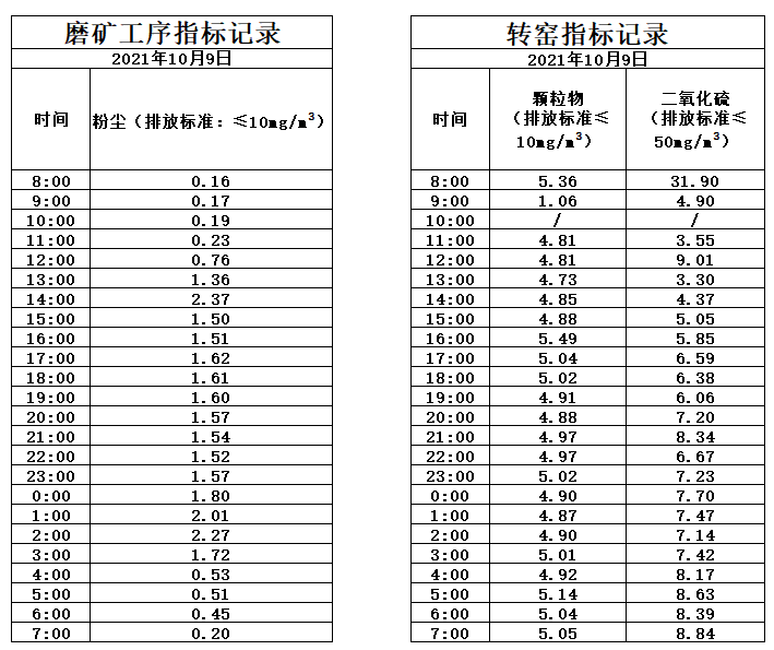 10.9煙氣.jpg