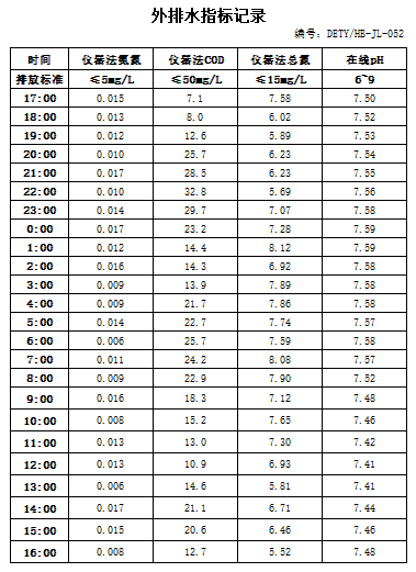 10.9排水.jpg