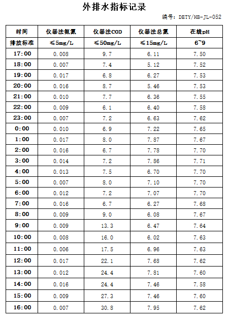 10.10排水.jpg