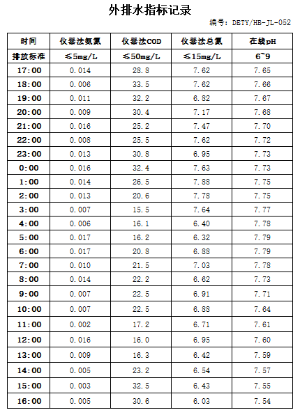 10.11排水.jpg