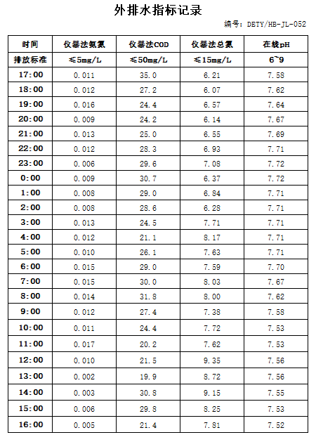 10.12排水.jpg