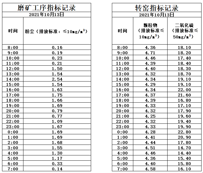 10.13煙氣.jpg