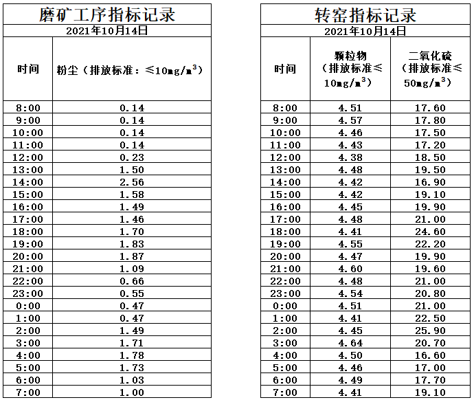 10.14煙氣.jpg