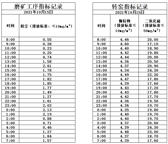 10.15煙氣.jpg