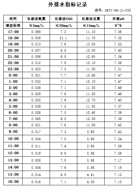 10.15排水.jpg